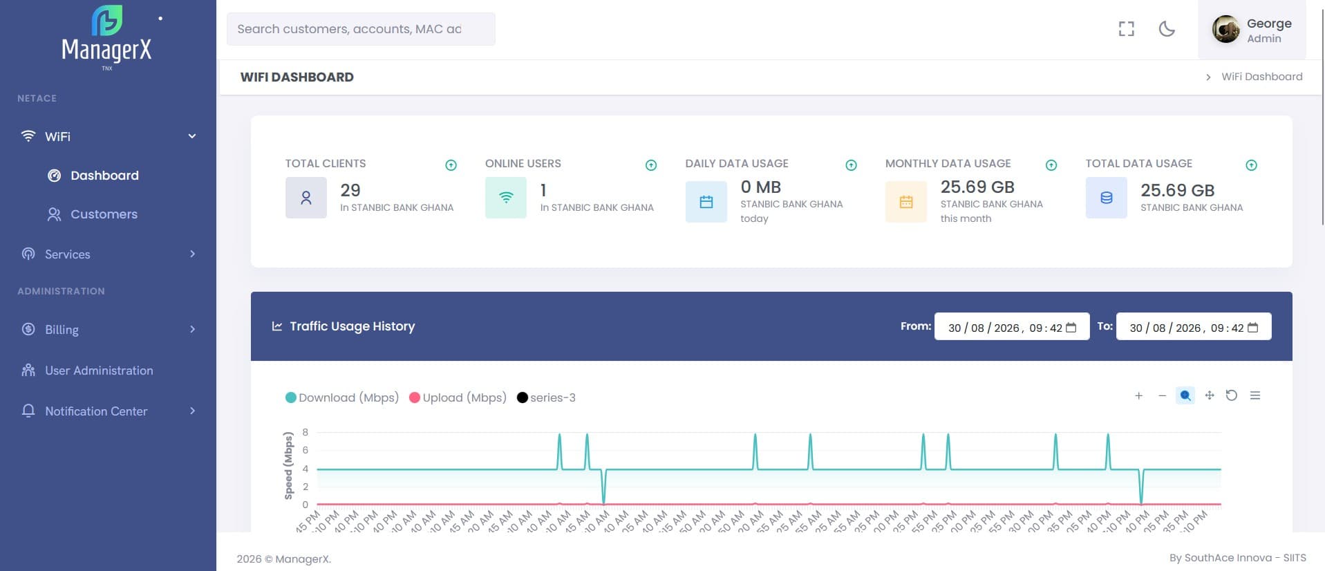 NetAce WiFi dashboard